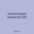 nomenclature substitute 202