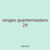 ranges quartermasters 29
