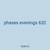 phases evenings 632