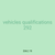 vehicles qualifications 292