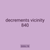 decrements vicinity 840