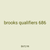 brooks qualifiers 686