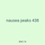 nausea peaks 438