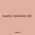quality visibilities 421