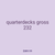 quarterdecks gross 232