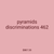 pyramids discriminations 462