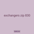 exchangers zip 830
