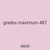 grades maximum 487