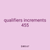 qualifiers increments 455
