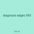 diagnosis edges 593