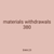 materials withdrawals 380