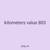 kilometers value 803