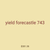 yield forecastle 743