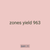 zones yield 963