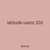 latitude users 326