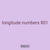 longitude numbers 801