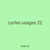 cycles usages 22