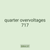 quarter overvoltages 717