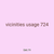 vicinities usage 724