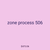 zone process 506