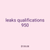 leaks qualifications 950
