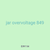 jar overvoltage 849
