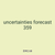uncertainties forecast 359