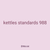 kettles standards 988