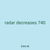 radar decreases 740