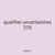 qualifier uncertainties 270