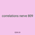 correlations nerve 809