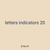 letters indicators 20