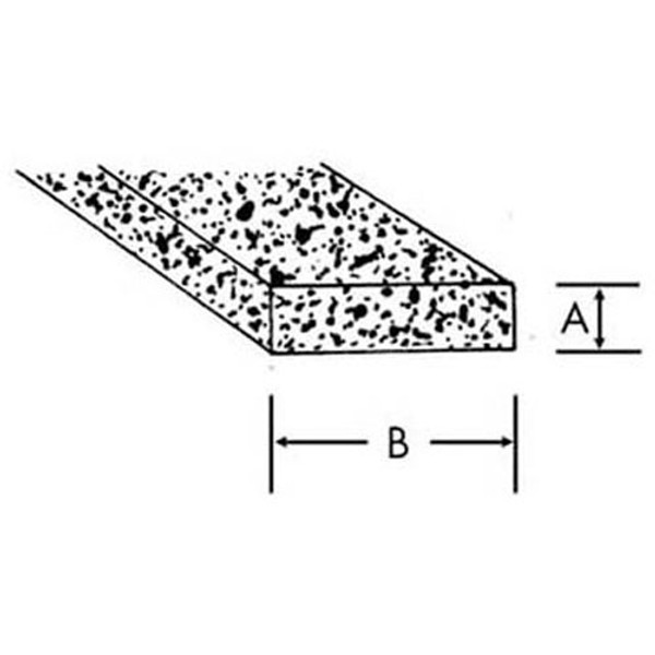 GASKET, SPONGE RUBBER, 50', AllPoints, 1271076, 1271076
