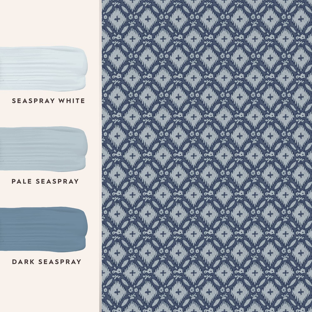 Laura Ashley Whitebrook Dusky Seaspray Blue Wallpaper