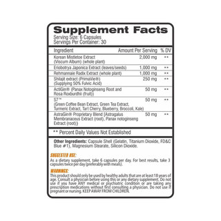 Competitive Edge Labs Anabolic Effect