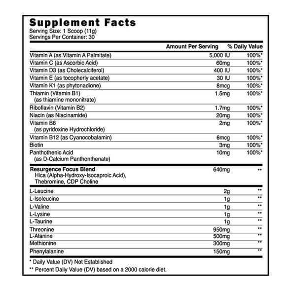 Blackstone Labs BCAA Resurgence - Supplement Facts