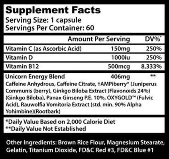 Mythical Nutrition Unicorn Energy