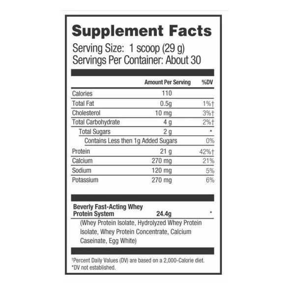 Beverly International Muscle Provider - Supplement Facts