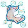 Stay-Dry Newborn Cloth Diaper Essential Set