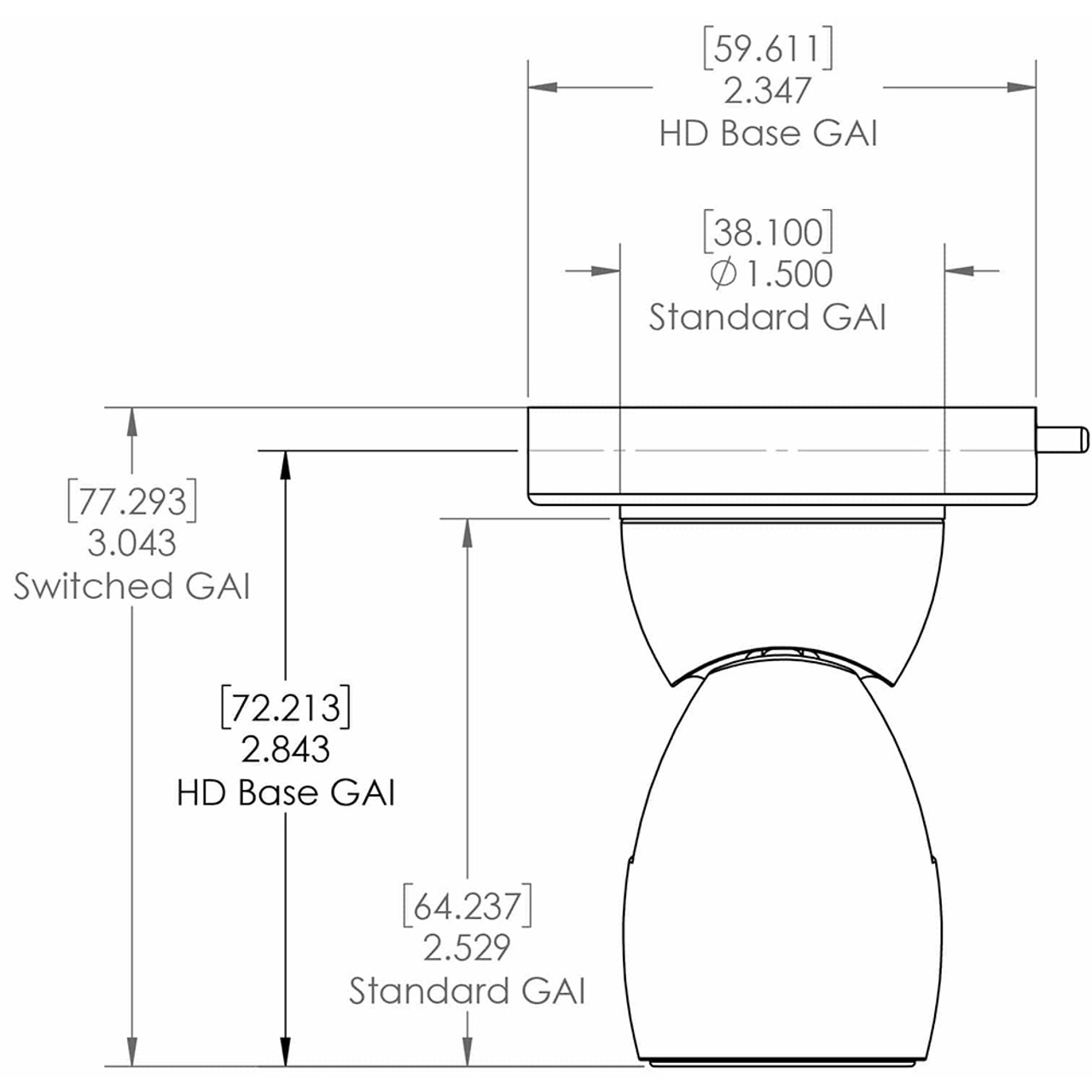 Lumitec GAI2 White Dimming\/Red & Blue Non-Dimming Heavy Duty Base - White Housing [111802]