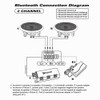 HD-6 Bluetooth Flush Mount In Ceiling 6.5" Powered Speaker Pair