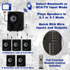 AA5172 Bluetooth 5.1 Speaker System with Optical Input and 5 Extension Cables
