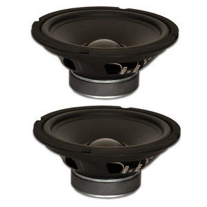 ウーファー Goldwood Sound GW-8024 Rubber Surround 8