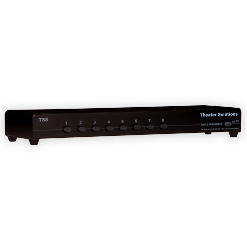 TS8 Home 8 Zone Speaker Selector Box with Impedance Protection