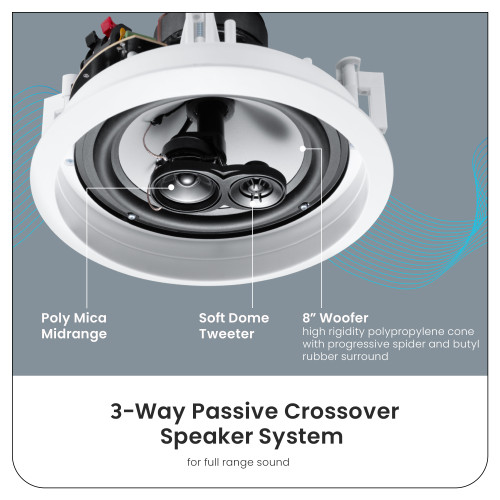 CS-IC83 Flush Mount In Ceiling Speakers with 8