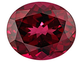 7 Facts about Garnet