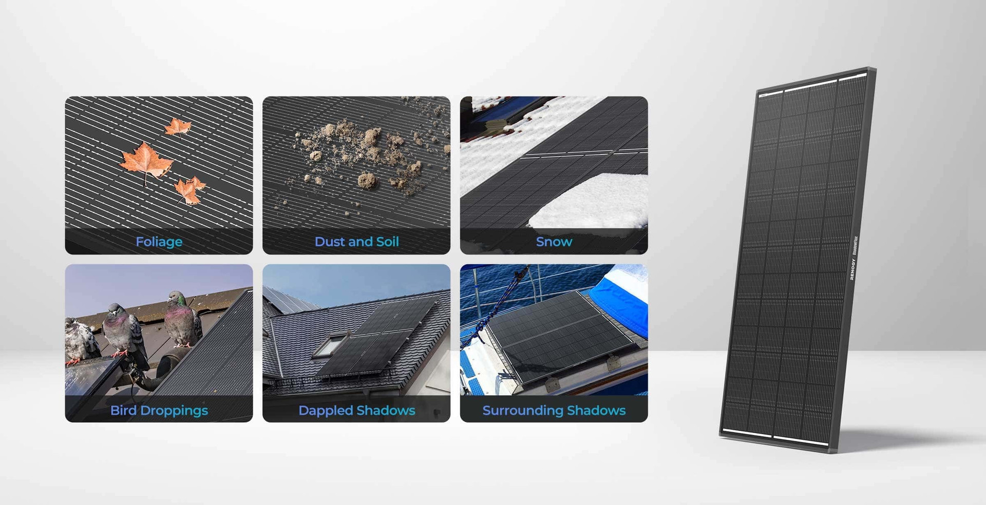 Renogy 200W ShadowFlux Anti-Shading N-Type Solar Panel