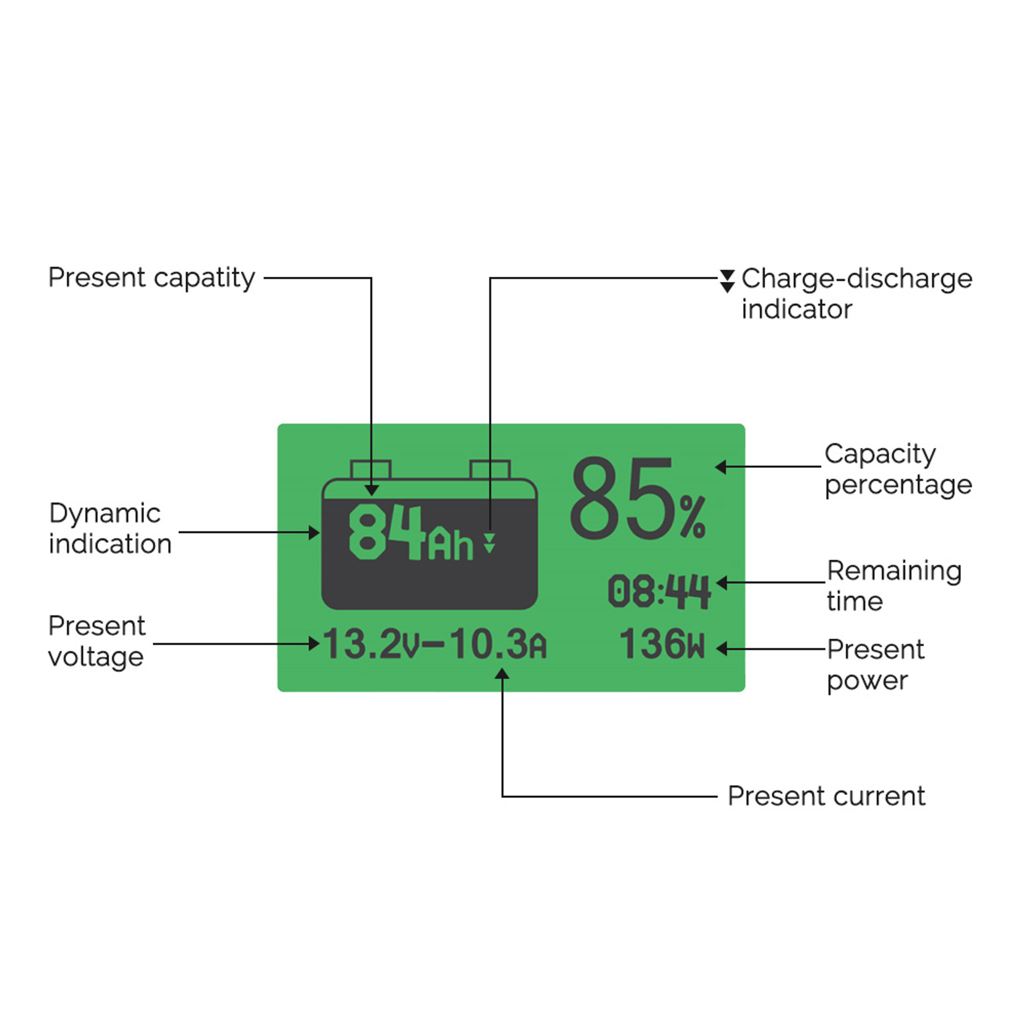 renogy battery monitor setup