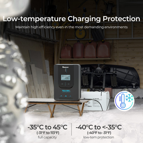 Rover Li 40 Amp MPPT Solar Charge Controller