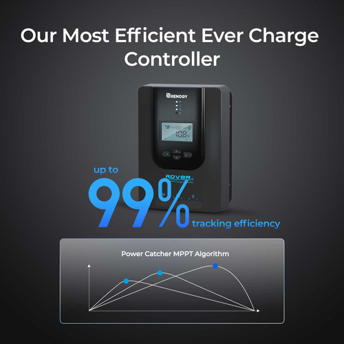 アクセサリー Renogy Rover 40A MPPT Charge Controller Amazon.com: Renogy 40A 12V/24V Auto DC Input MPPT Solar
